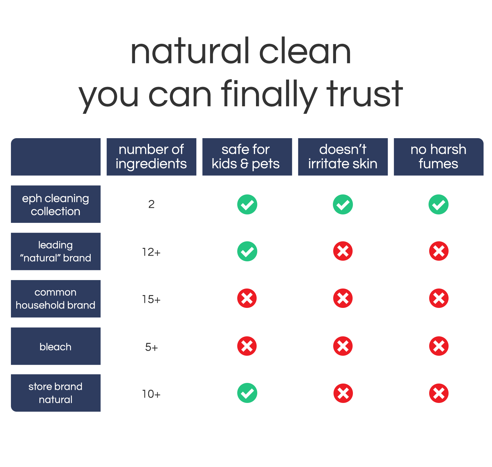 comparison-chart-mobile_283984e2-7b5b-448b-9545-0757df2b7dfe.png